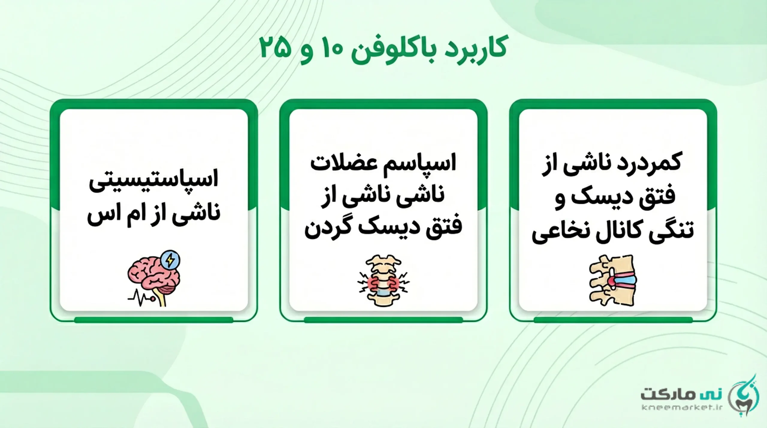 باکلوفن ۱۰ و ۲۵ برای چیست