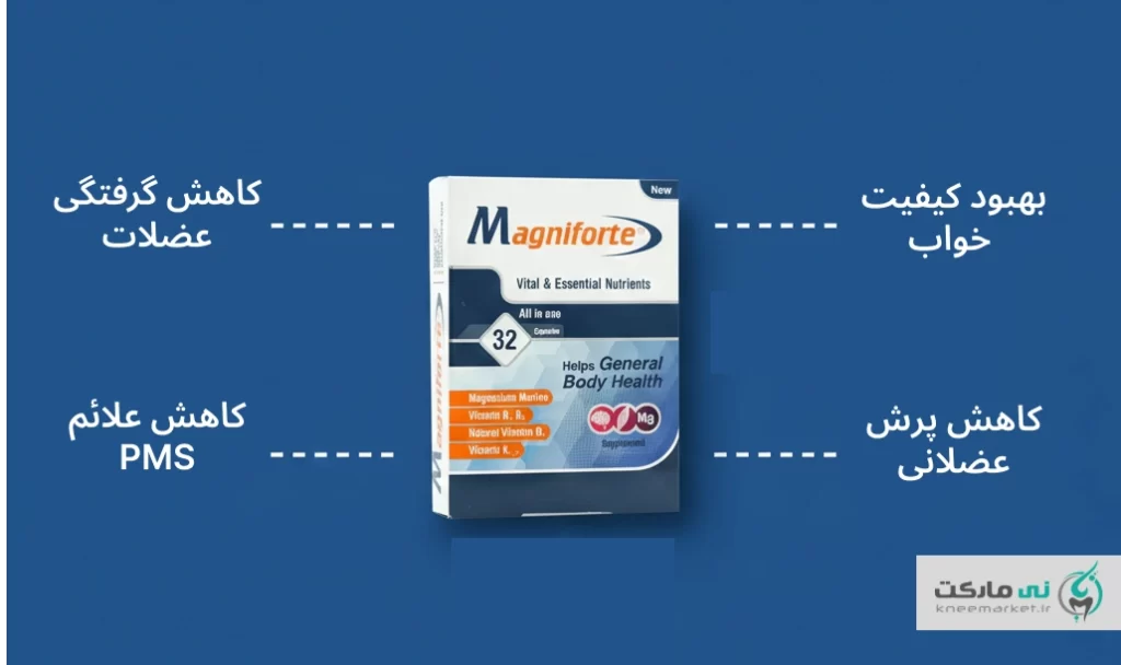 قرص مگنیفورت