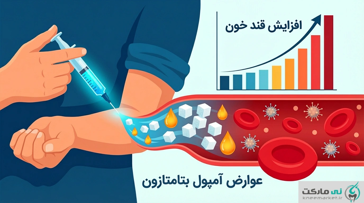 عوارض آمپول بتامتازون